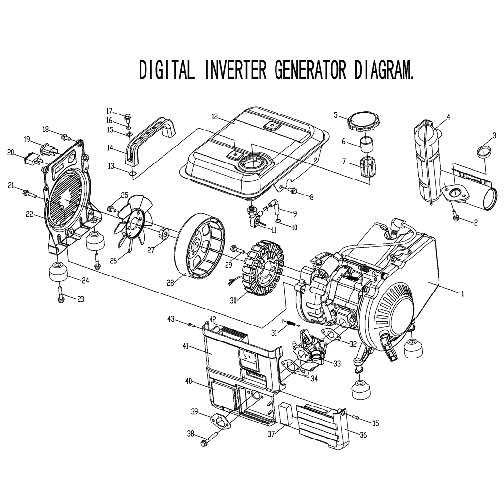 Инверторный генератор СБИ-1100